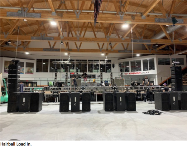 Large indoor arena during concert load-in for Hairball, showing rows of black speaker cabinets and suspended line-array speakers in front of a partially assembled stage with lighting trusses and crew members working beneath exposed wooden ceiling beams. Text at the bottom reads: ‘Hairball Load In.