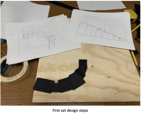 Early stage set design process displayed on a worktable, featuring hand-drawn concept sketches, measurement notes, and small black foam-board model pieces arranged in a curved layout on a wooden base. Caption at the bottom reads: ‘First set design steps.